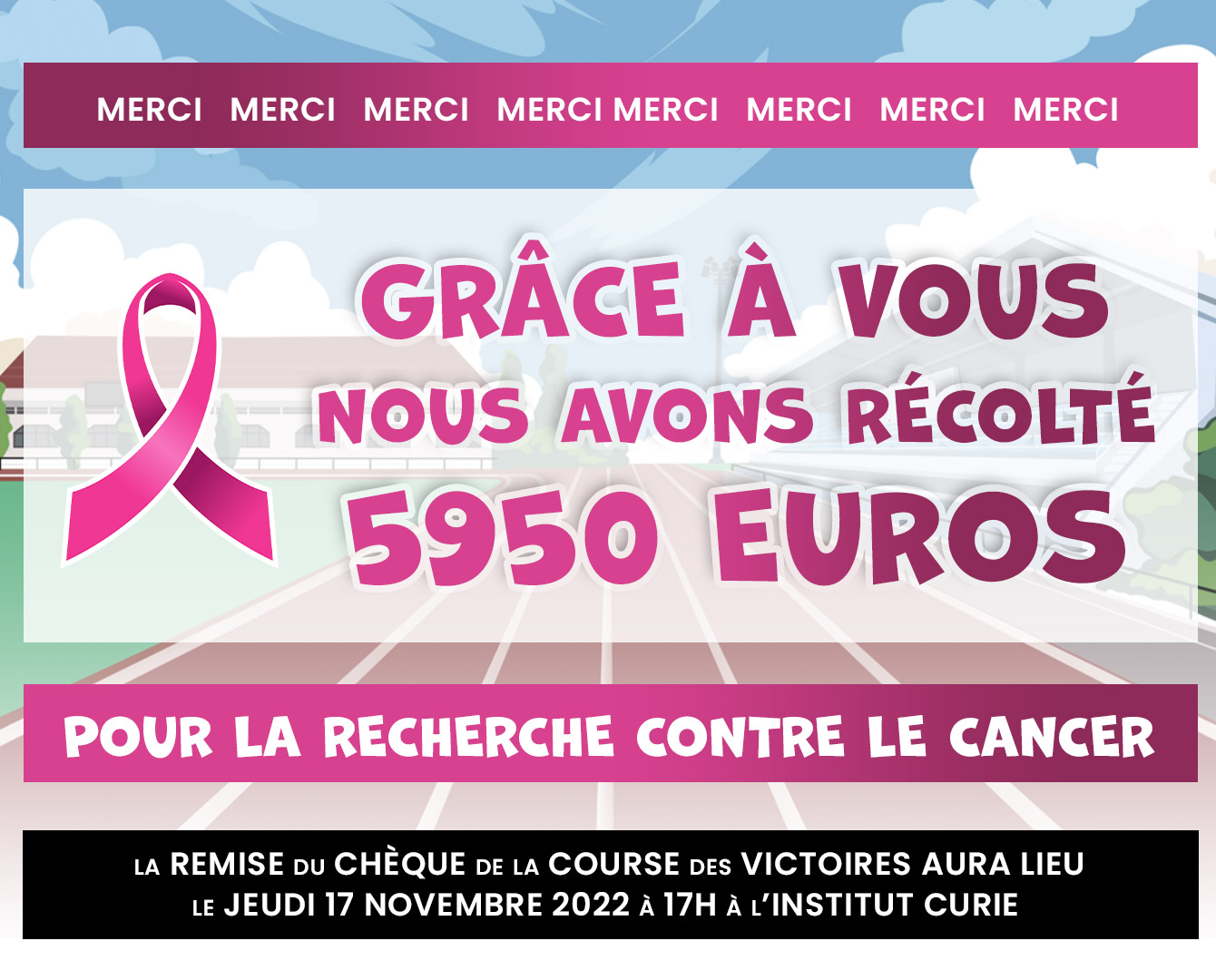 Grâce à vous nous avons récolté 5950 euros pour la recherche contre le cancer
